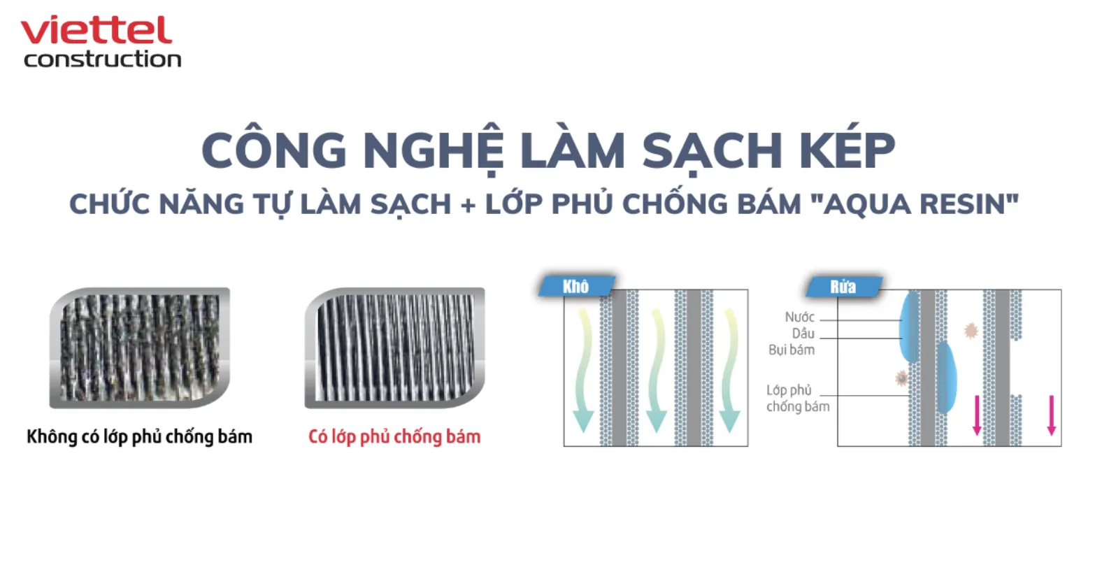 Điều hòa Akito 1 chiều, thường - 12000 BTU (1.5hp) -C12O — ảnh 4