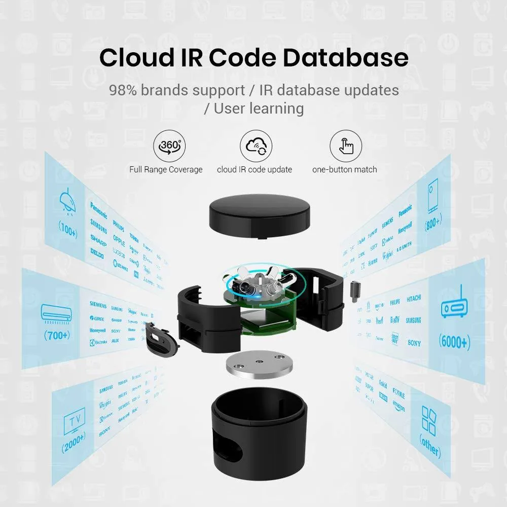 Bộ điều khiển hồng ngoại IR thương hiệu Nhà Thông Minh AIO từ Viettel Construction – App VCC Smart Home — ảnh 3